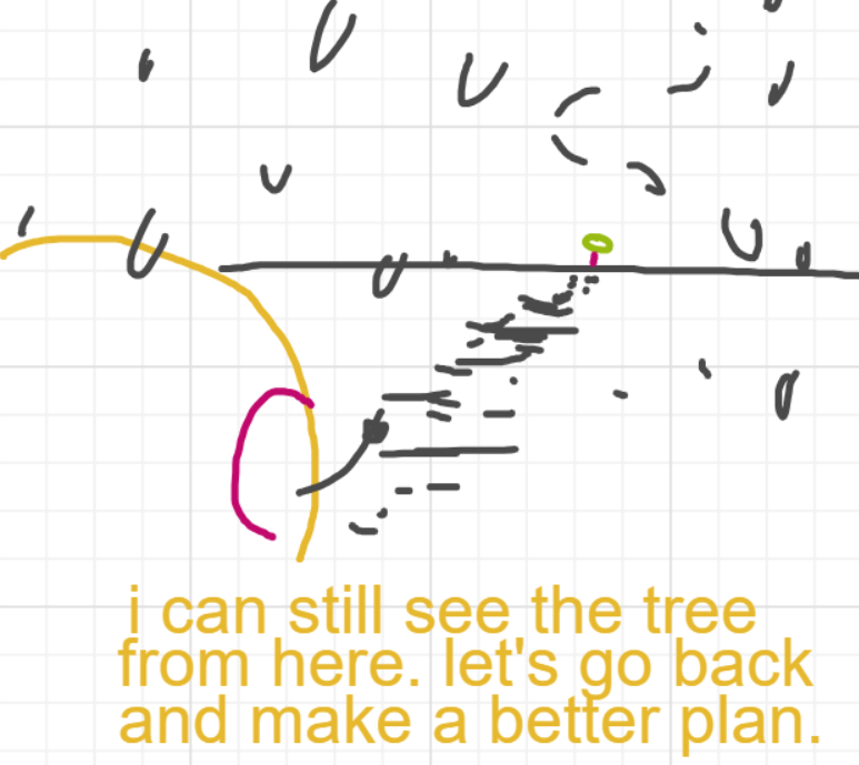 A panel from I've Been Everywhere, Man, episode nine of the Board Boards object show by Furretwalk/WalkingFurret.